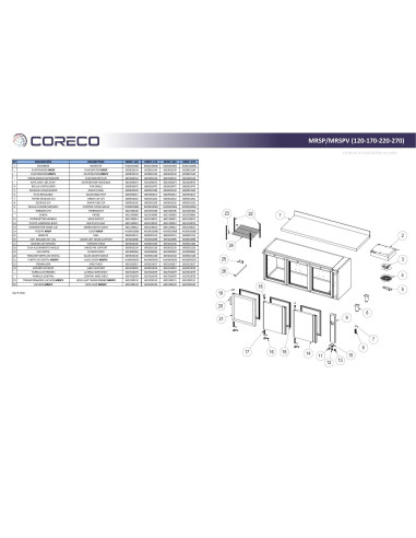 Pièces détachées CORECO MRSP-120 (2020) Annee 202003- 