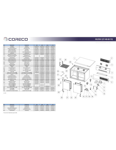 Pièces détachées CORECO SD-27 Annee 202003- 