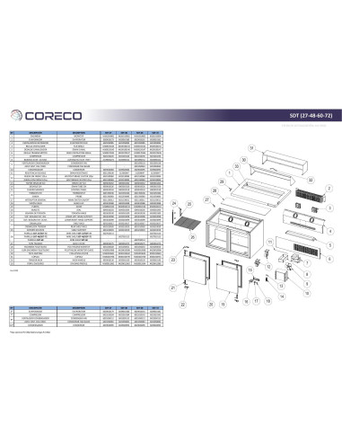 Pièces détachées CORECO SDT-27 Annee 202003- 