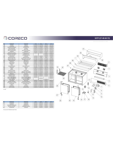 Pièces détachées CORECO SDTP-27 Annee 202003- 