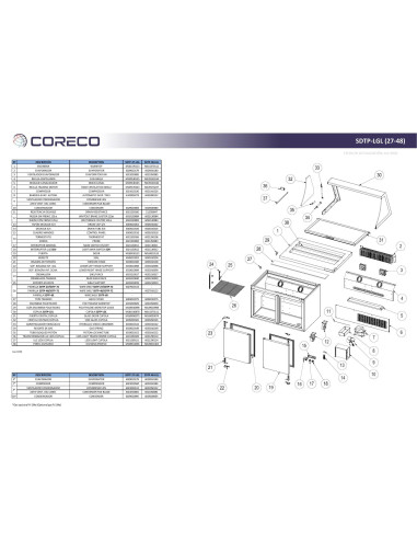 Pièces détachées CORECO SDTP-27-LGL Annee 202003- 