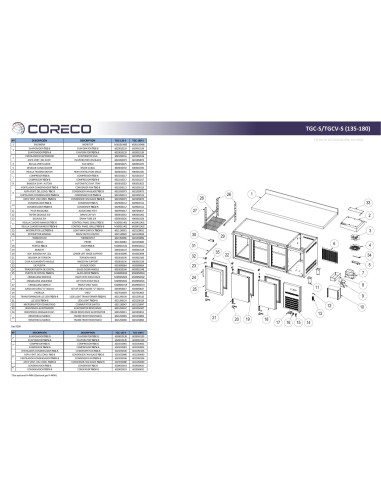 Pièces détachées CORECO TGC-135-S (202003-) Annee 202003- 