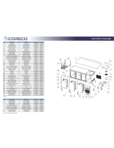 Pièces détachées CORECO TGCV-180-S (202004-) Annee 202004- 