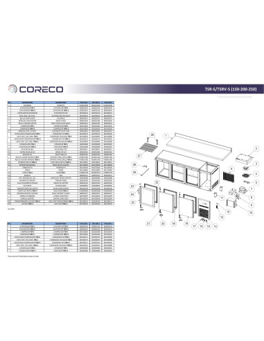 Pièces détachées CORECO TSR-150-S Annee 202003- 