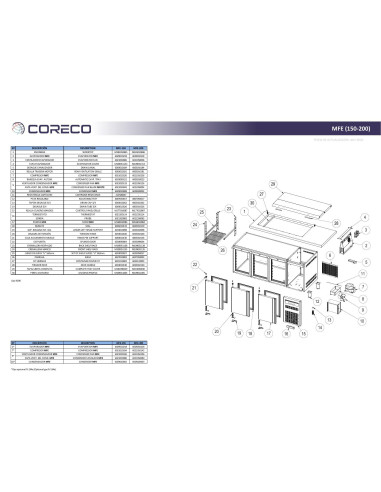 Pièces détachées CORECO MFE-150 (2020) Annee 202004- 