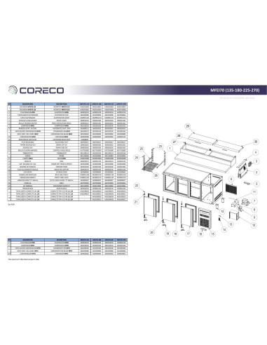 Pièces détachées CORECO MFEI70-135 (2020) Annee 202004- 