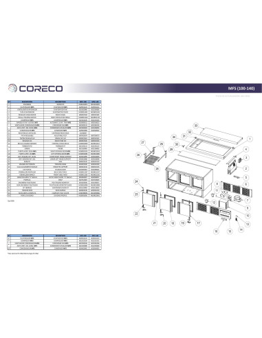 Pièces détachées CORECO MFS-100 (2020) Annee 202004- 