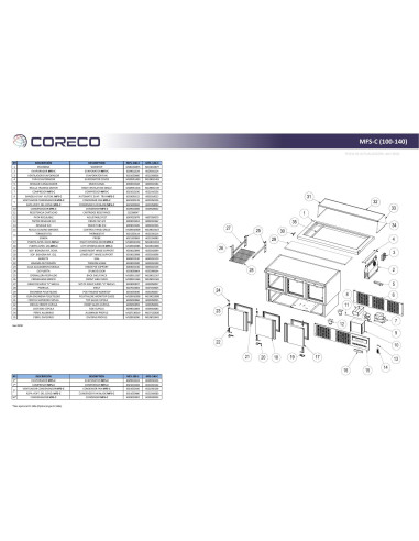 Pièces détachées CORECO MFS-100-C Annee 202004- 