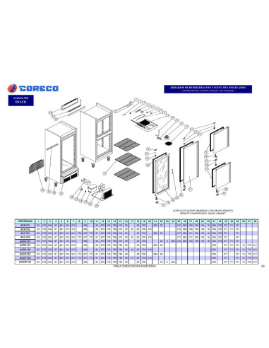 Pièces détachées CORECO ACC 751 Annee 0 