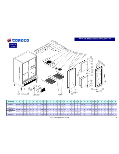 Pièces détachées CORECO ACC125 2 Annee 0 