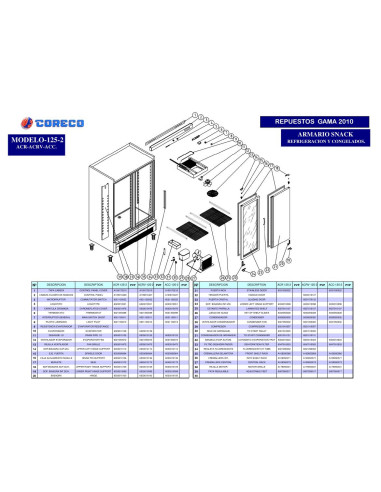 Pièces détachées CORECO ACC125 2 Annee 2010 