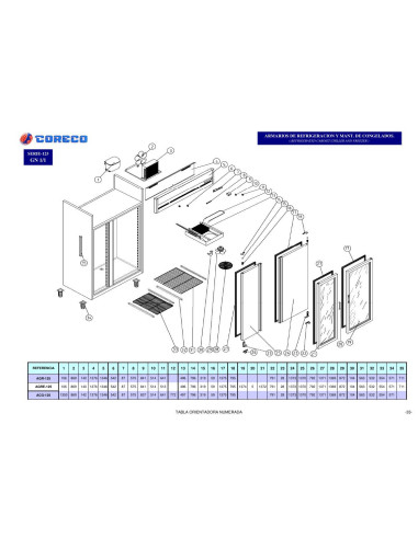 Pièces détachées CORECO ACG 125 Annee 0 