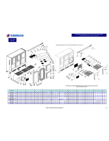 Pièces détachées CORECO ACM 2005 Annee 0 