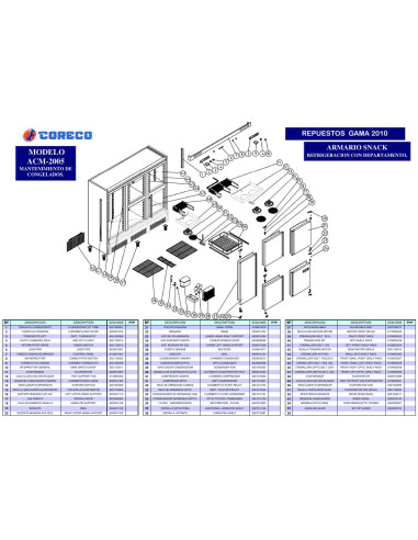 Pièces détachées CORECO ACM 2005 Annee 2010 