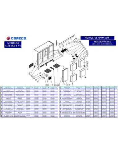 Pièces détachées CORECO ACR 2004 Annee 2010 