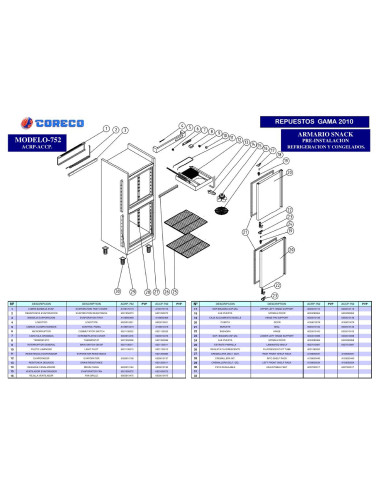 Pièces détachées CORECO ACRP 752 Annee 2010 