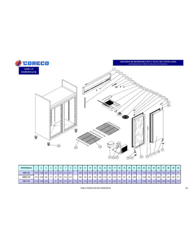 Pièces détachées CORECO AEC 125 Annee 0 