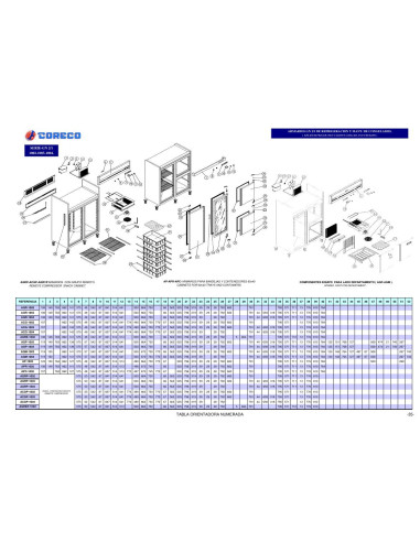 Pièces détachées CORECO AGP 1003 Annee 0 