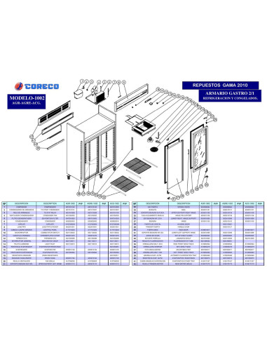 Pièces détachées CORECO AGRE 1002 Annee 2010 