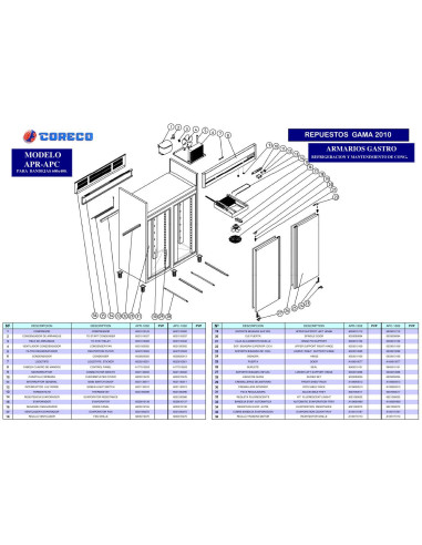 Pièces détachées CORECO APC 1002 Annee 2010 