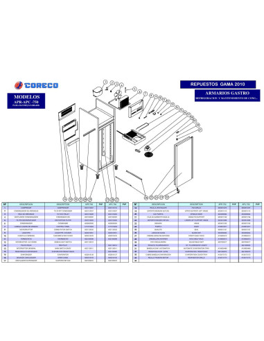 Pièces détachées CORECO APC 750 Annee 2010 