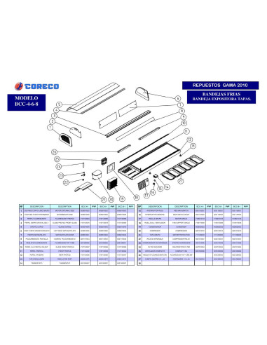 Pièces détachées CORECO BCC 4I Annee 2010 