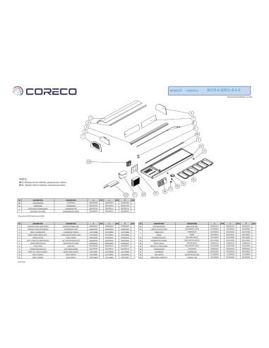 Pièces détachées CORECO BCC-4 (2020) Annee 202003- 