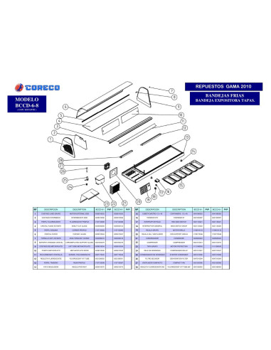 Pièces détachées CORECO BCCD 8I Annee 2010 