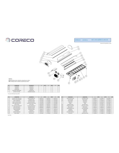 Pièces détachées CORECO BCCS-4 Annee 202003- 