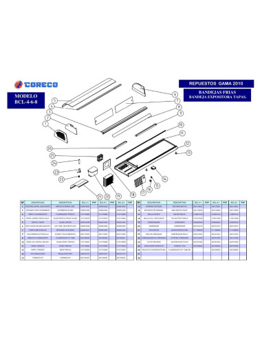 Pièces détachées CORECO BCL 8I Annee 2010 