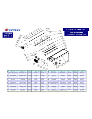 Pièces détachées CORECO BCS 4I Annee 2010 