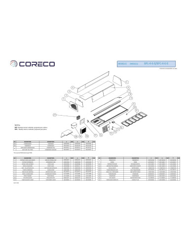 Pièces détachées CORECO BPC-4 Annee 202003- 