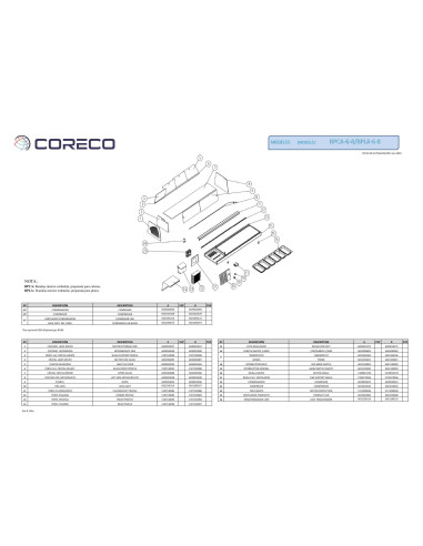 Pièces détachées CORECO BPCA-6 Annee 202003- 