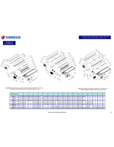 Pièces détachées CORECO BPS 6 Annee 0 