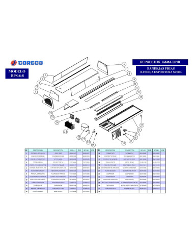 Pièces détachées CORECO BPS 8I Annee 2010 