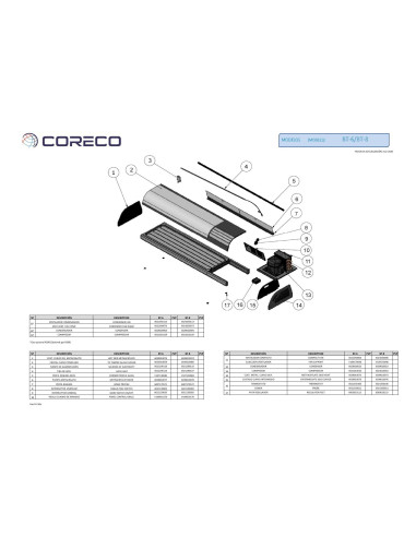 Pièces détachées CORECO BT-6 Annee 202003- 