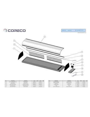 Pièces détachées CORECO BT-6-R Annee 202003- 