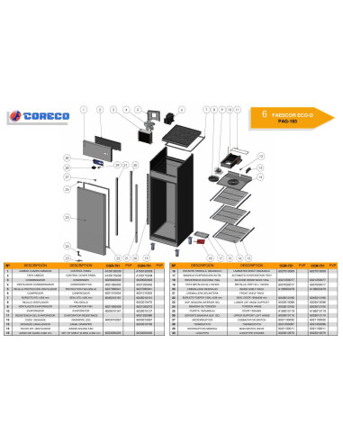 Pièces détachées CORECO CGN 751 Annee 0 