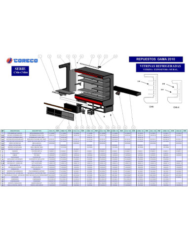 Pièces détachées CORECO CM6 190 Annee 2010 