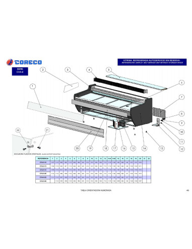 Pièces détachées CORECO CVA9 10 Annee 0 