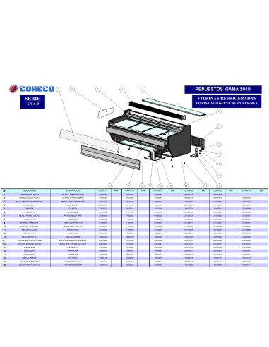 Pièces détachées CORECO CVA9 10 Annee 2010 
