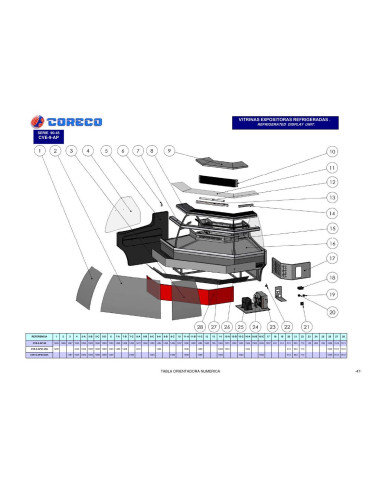 Pièces détachées CORECO CVE 9-AP 90 Annee 0 