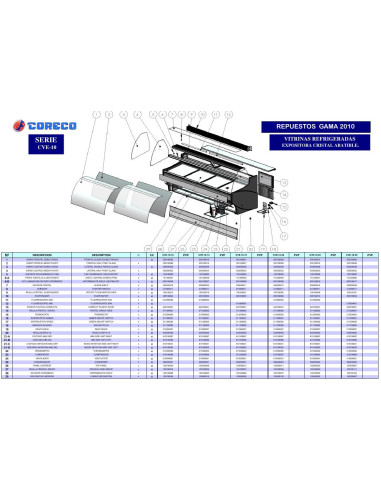 Pièces détachées CORECO CVE10 30 Annee 2010 