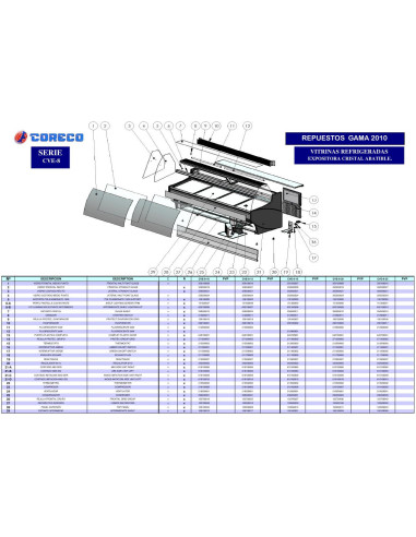 Pièces détachées CORECO CVE8 25 Annee 2010 