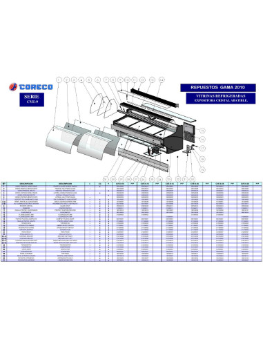 Pièces détachées CORECO CVE9 30 Annee 2010 
