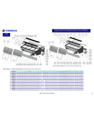 Pièces détachées CORECO CVEP9 10 Annee 0 