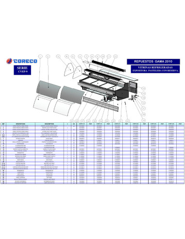Pièces détachées CORECO CVEP9 30 Annee 2010 