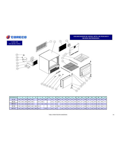 Pièces détachées CORECO DP 140 Annee 0 