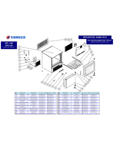 Pièces détachées CORECO DPE 140 Annee 2010 