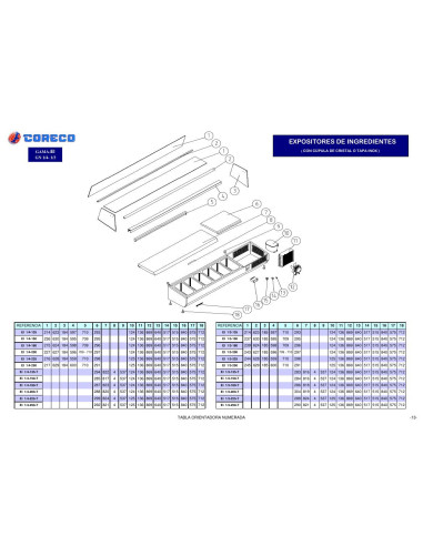 Pièces détachées CORECO EI1-3 150 Annee 0 